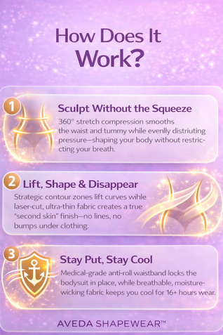 Instant Hourglass Shape — No Gym. No Diet. No Pain.