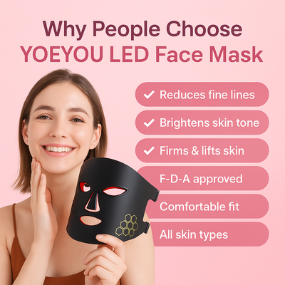 Face Restore™ Laser Face Mask