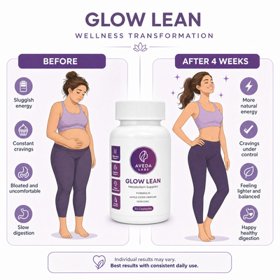 Glow Lean™ Metabolism Support