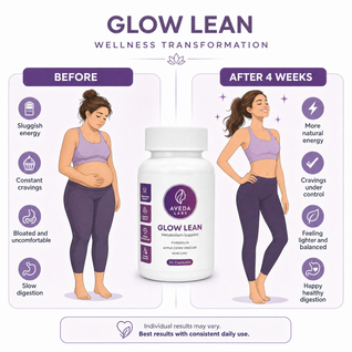 Glow Lean™ Metabolism Support
