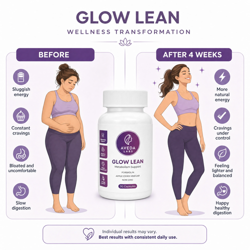 Glow Lean™ Metabolism Support