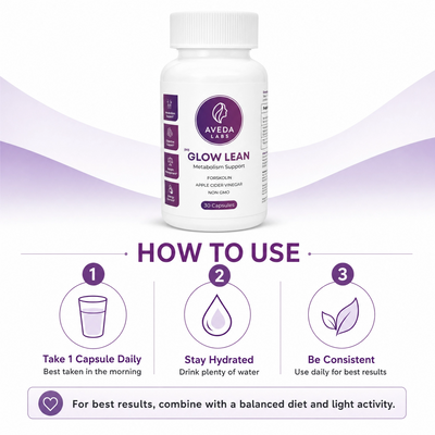 Glow Lean™ Metabolism Support