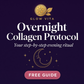 Glow Vita Overnight Collagen Protocol (FREE PDF Guide)