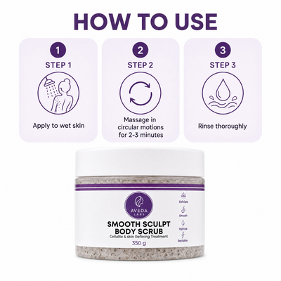 Smooth Sculpt™ Cellulite & Skin Refining Treatment