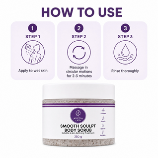 Smooth Sculpt™ Cellulite & Skin Refining Treatment